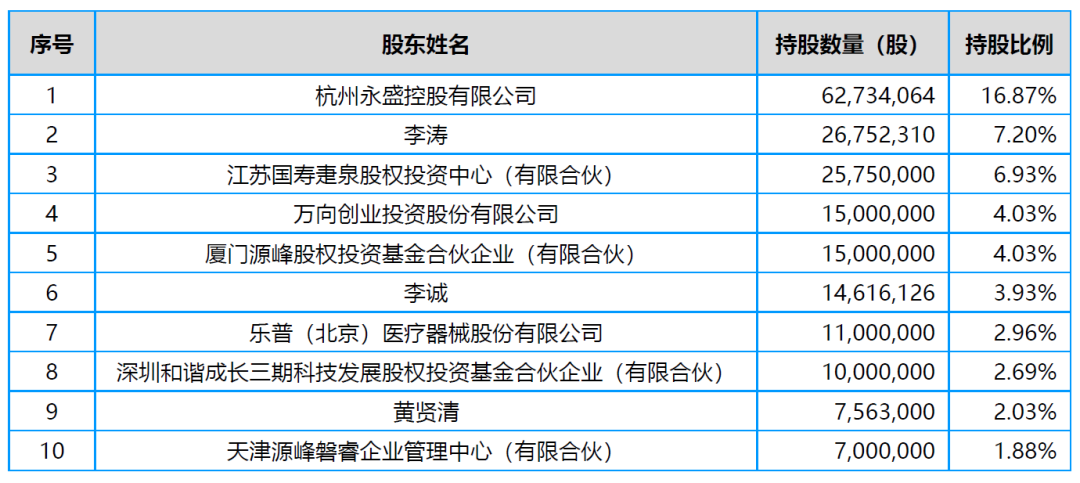 微信图片_20220510163925.png